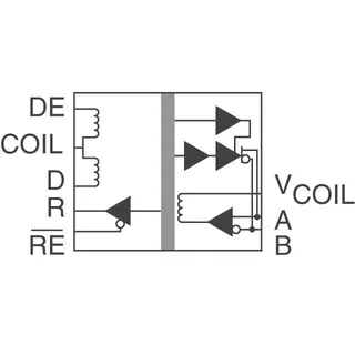 NVE Corp/Isolation Products IL 3285-3E